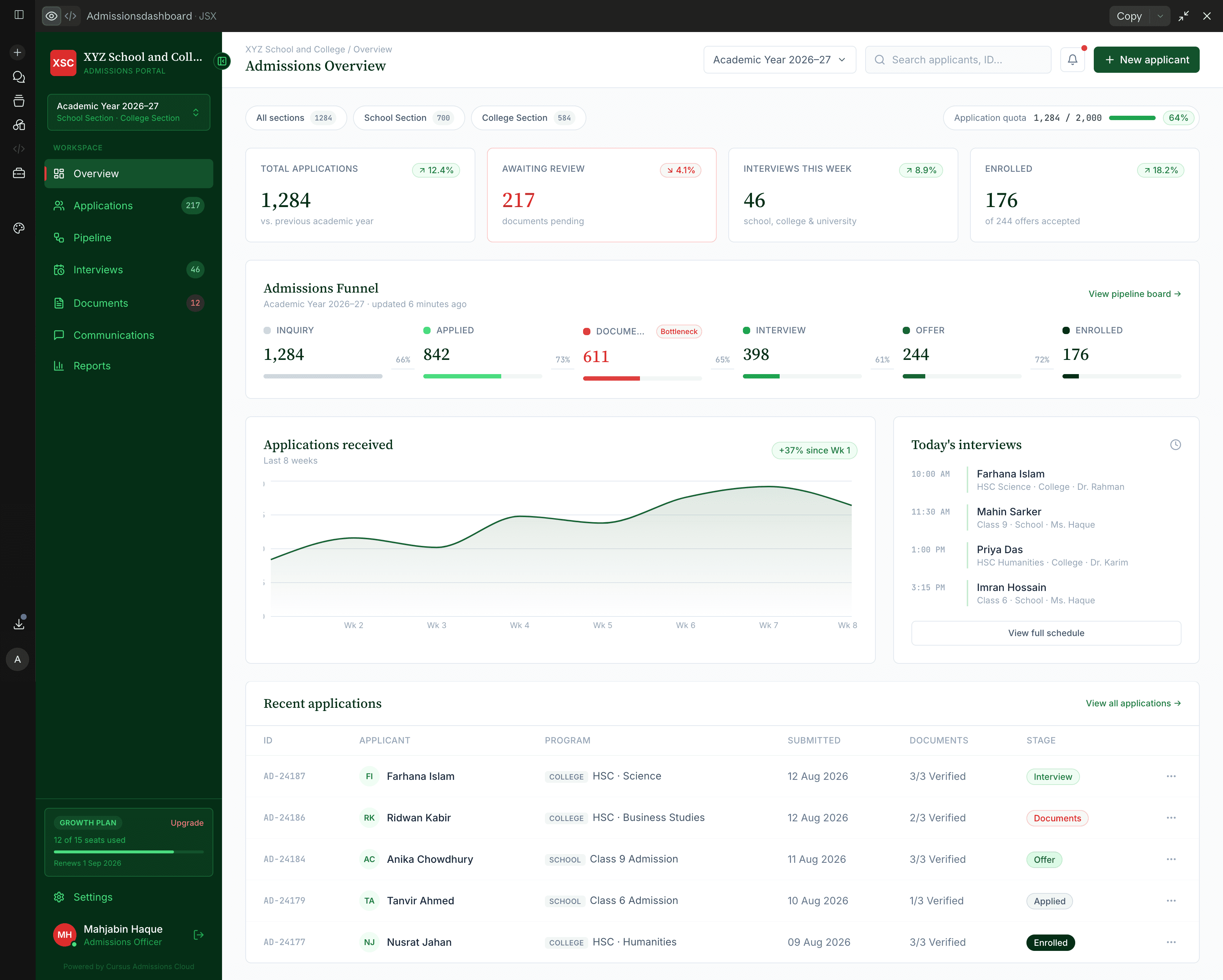 EduAdmission admission dashboard preview